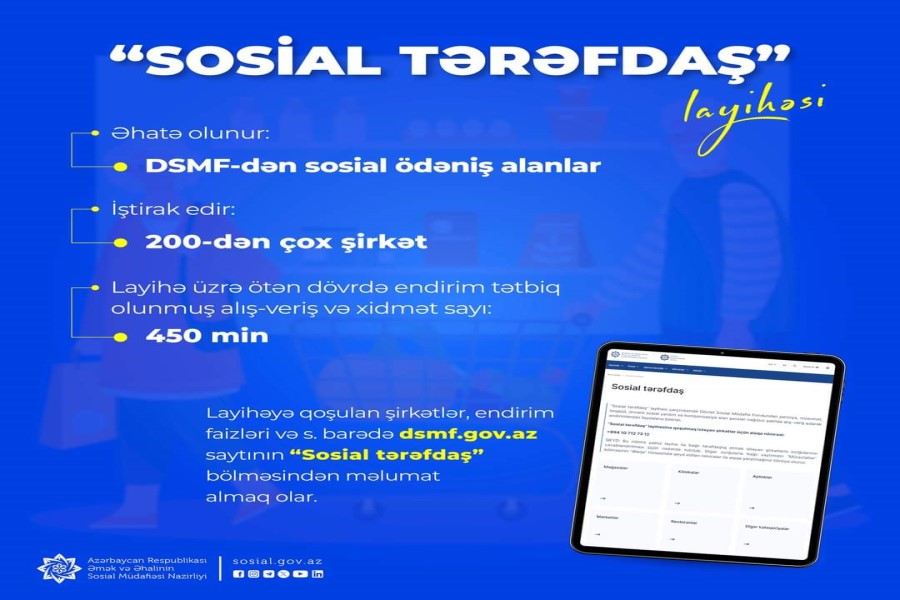 DSMF-dən ödəniş alanlar “Sosial tərəfdaş” layihəsi üzrə nağdsız 450 minədək alış-veriş zamanı endirim əldə ediblər