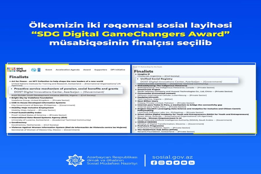 Ölkəmizin iki rəqəmsal sosial layihəsi “SDG Digital GameChangers Award” müsabiqəsinin finalçıları seçilib