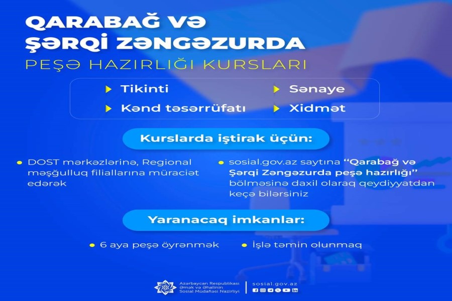 İşğaldan azad edilmiş ərazilərimizin sakinləri üçün peşə hazırlığı kursları təşkil olunur