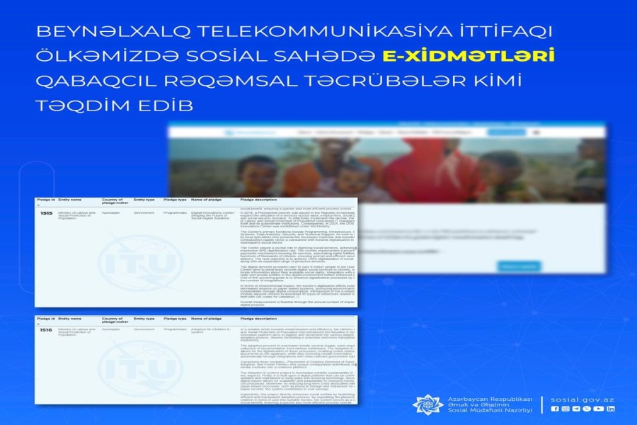 Beynəlxalq Telekommunikasiya İttifaqı ölkəmizdə sosial sahədə e-xidmətləri qabaqcıl rəqəmsal təcrübələr kimi təqdim edib