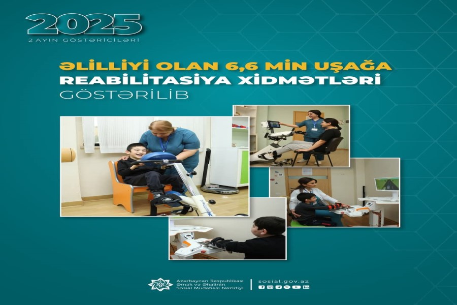Son iki ayda əlilliyi olan 6,6 min uşağa reabilitasiya xidmətləri göstərilib