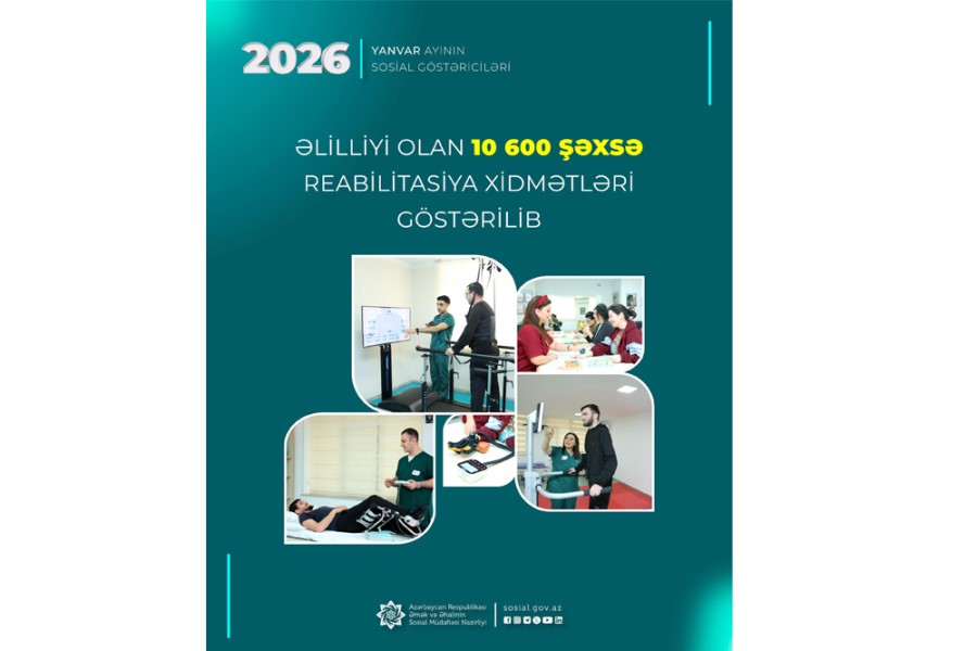 Ötən ay əlilliyi olan 10600 şəxsə reabilitasiya xidmətləri göstərilib