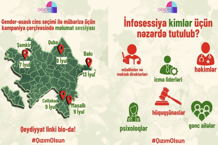 “Gender-əsaslı cins seçimi (selektiv abort) ilə mübarizə kampaniyası” çərçivəsində məlumat sessiyasılarına qeydiyyat başlayıb
