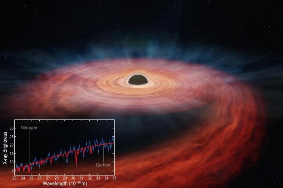 NASA bir ulduzu parçalayıb kosmosa atan qatil qara dəliyi tapıb