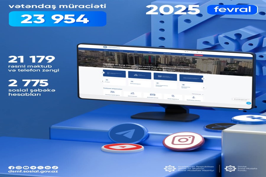 Fevralda 23 954 vətəndaş müraciəti cavablandırılıb