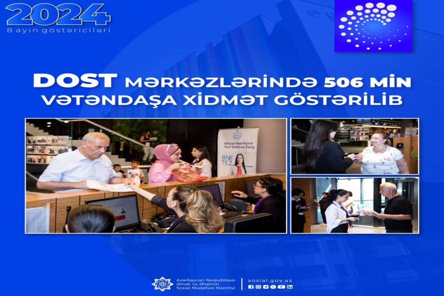 Yanvar-avqust aylarında DOST mərkəzlərində 506 min vətəndaşa xidmət göstərilib