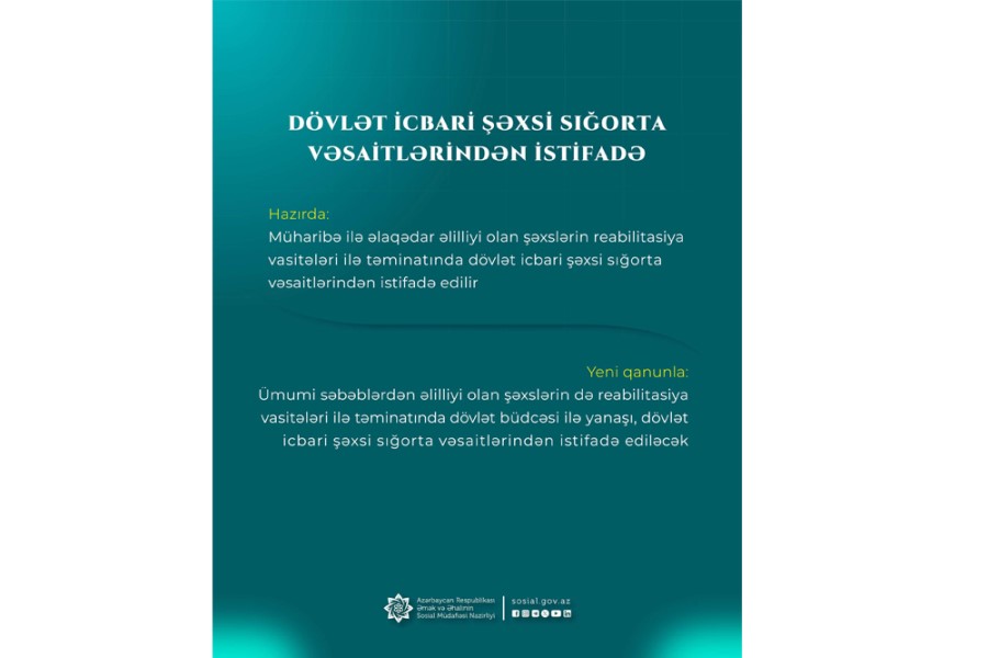 Reabilitasiya təminatında icbari sığorta mexanizmi genişlənir
