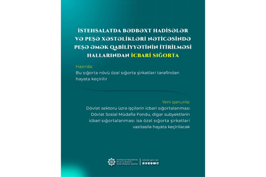 Dövlət sektoru üzrə istehsalat qəzaları ilə bağlı sığorta ödənişini DSMF edəcək