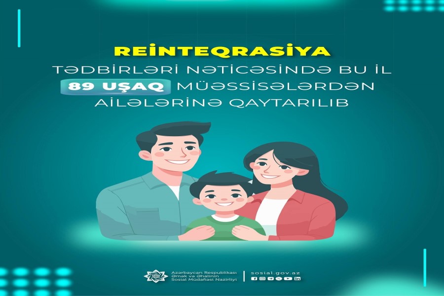 Reinteqrasiya tədbirləri nəticəsində bu il daha 89 uşaq müəssisələrdən ailələrinə qaytarılıb