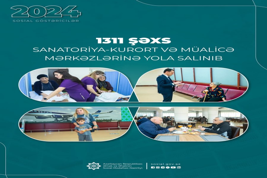 Ötən il 1311 şəxs sanatoriya-kurort və müalicə mərkəzlərinə yola salınıb