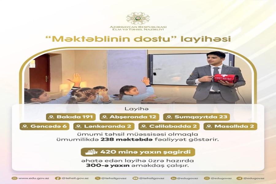 “Məktəblinin dostu” layihəsi