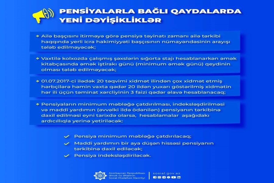 Pensiyalarla bağlı qaydalarda yeni dəyişikliklər edilib