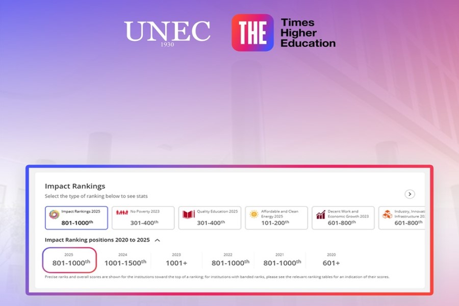 UNEC Dayanıqlı İnkişaf Məqsədləri üzrə TOP 1000 universiteti arasında yer alıb