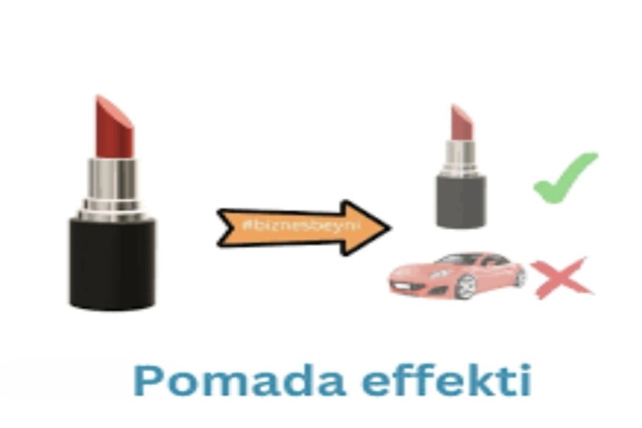 İqtisadiyyatda "Pomada effekti" nədir? AÇIQLAMA