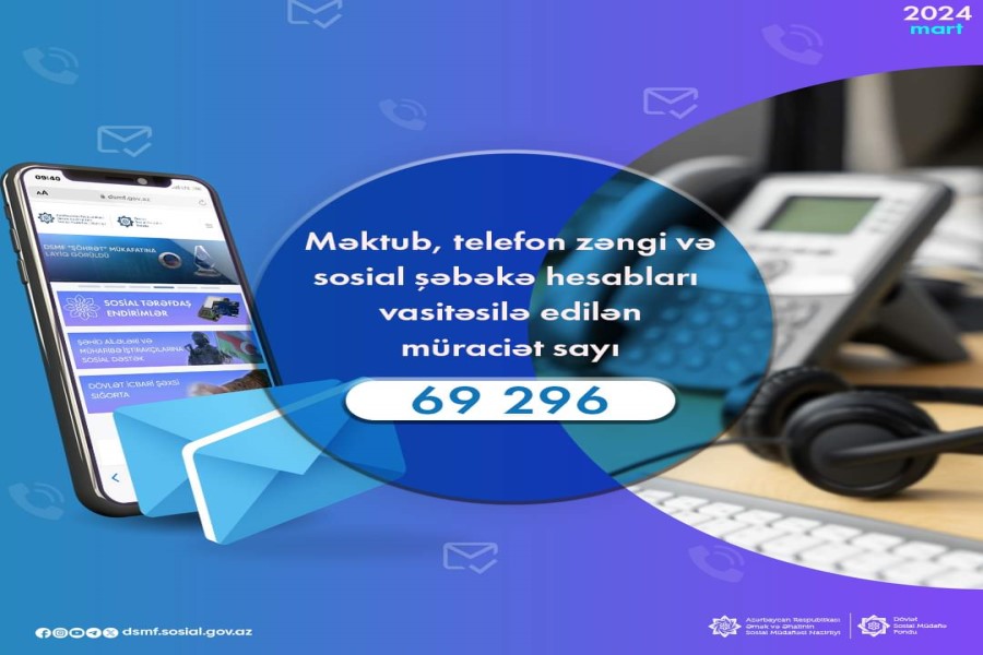 69 296 vətəndaş müraciəti cavablandırılıb