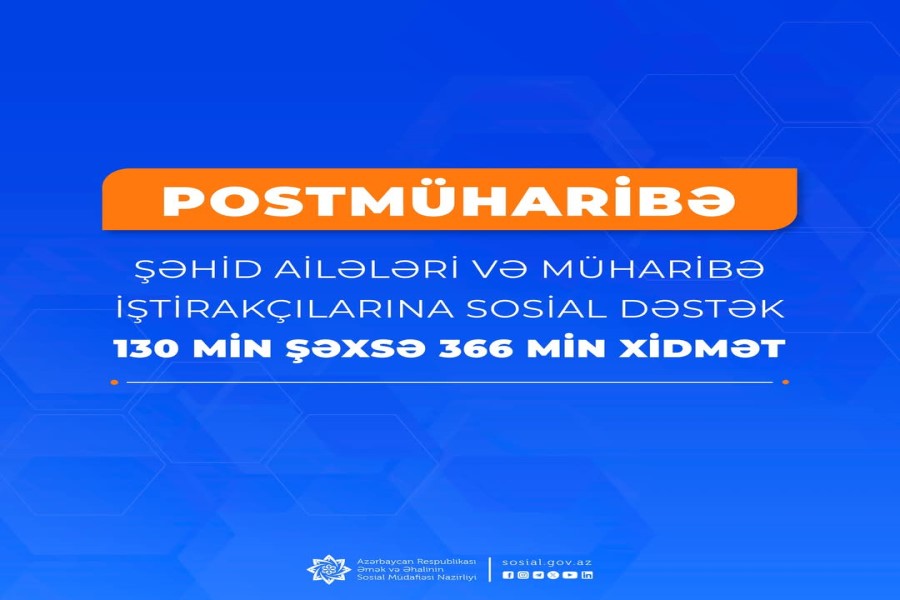 Postmüharibə dövründə şəhid ailələri üzvləri və müharibə iştirakçıları olan 130 min şəxsə 366 min xidmət göstərilib