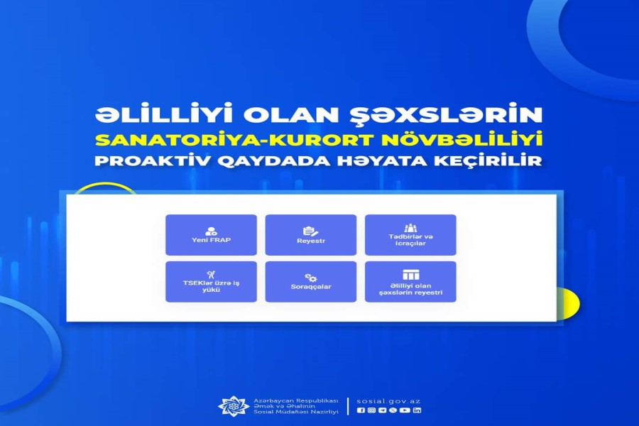 Əlilliyi olan şəxslərin sanatoriya-kurort növbəliliyi proaktiv qaydada həyata keçirilir