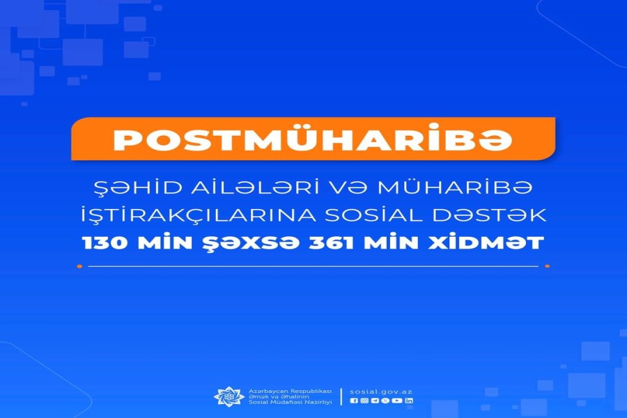 Postmüharibə dövründə şəhid ailələri üzvləri və müharibə iştirakçıları olan 130 min şəxsə 361 min xidmət göstərilib