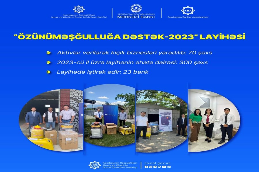 Banklarla birgə icra olunan “Özünüməşğulluğa dəstək-2023” layihəsi üzrə 70 şəxs üçün kiçik bizneslər yaradıldı