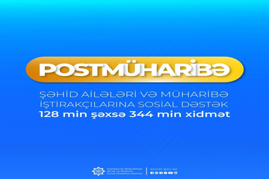 Postmüharibə dövründə şəhid ailələri üzvləri və müharibə iştirakçıları olan 128 min şəxsə 344 min xidmət göstərilib