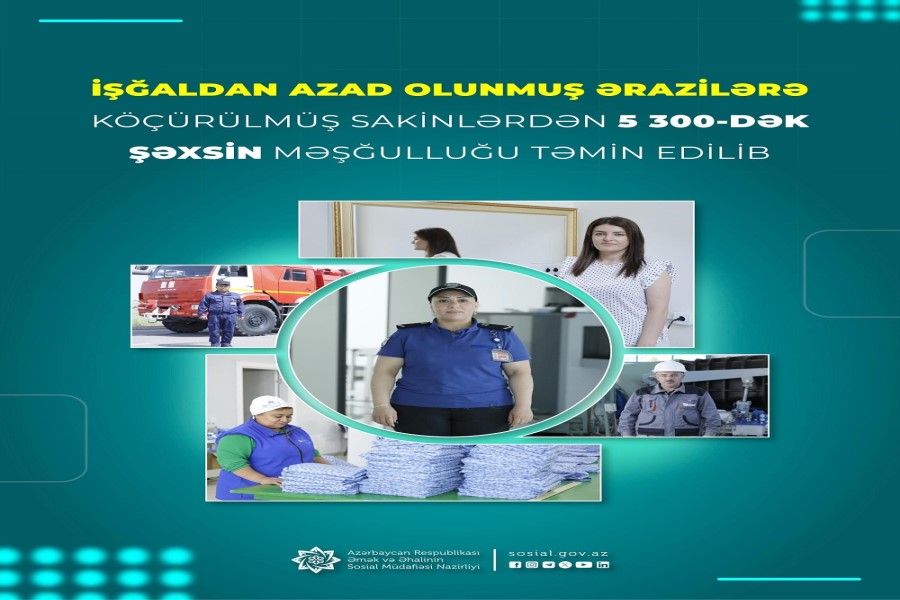 İşğaldan azad olunmuş ərazilərə köçürülmüş sakinlərdən 5300-dək şəxsin məşğulluğu təmin edilib
