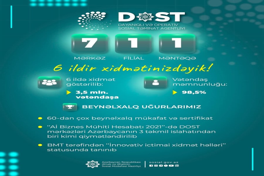 DOST Agentliyi və ilk DOST mərkəzinin açılışından 6 il ötür