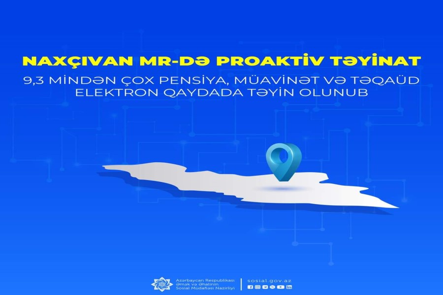 Naxçıvan MR-də də artıq 9,3 mindən çox pensiya, müavinət və təqaüd təyinatı e-sistem üzərindən proaktiv qaydada aparılıb