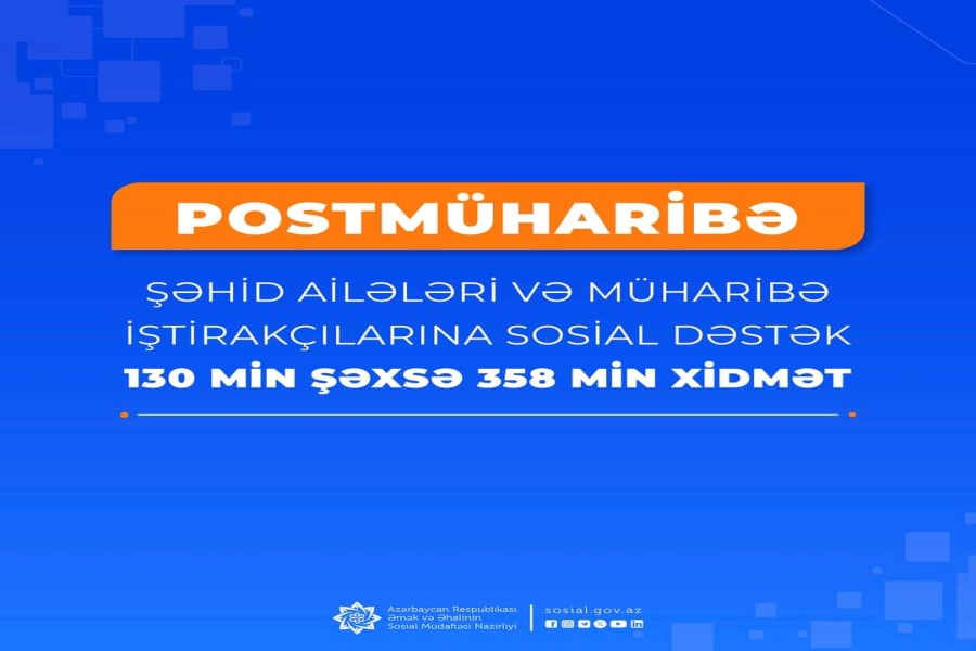 Postmüharibə dövründə şəhid ailələri üzvləri və müharibə iştirakçıları olan 130 min şəxsə 358 min xidmət göstərilib