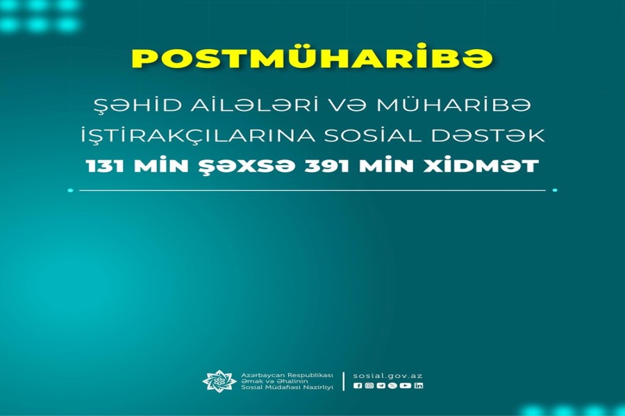 Postmüharibə dövründə şəhid ailələri üzvləri və müharibə iştirakçıları olan 131 min şəxsə 391 min xidmət göstərilib - FOTOLAR