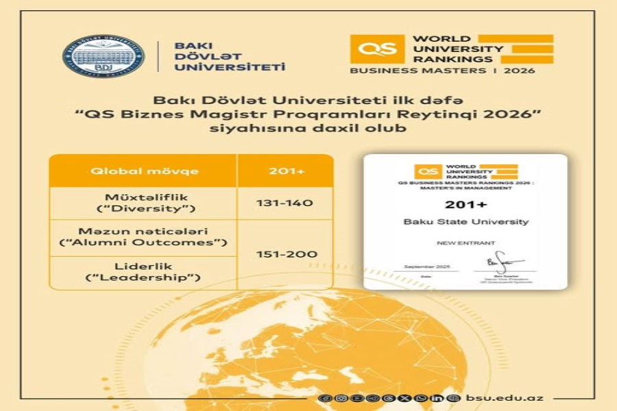 Bakı Dövlət Universiteti "QS Biznes Magistr Proqramları Reytinqi"nə daxil olub
