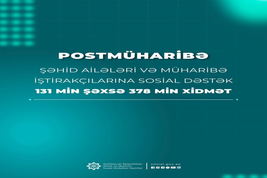 Postmüharibə dövründə şəhid ailələri üzvləri və müharibə iştirakçıları olan 131 min şəxsə 378 min xidmət göstərilib