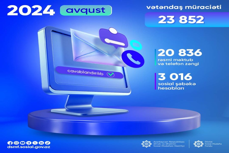 23 852 vətəndaş müraciəti cavablandırılıb