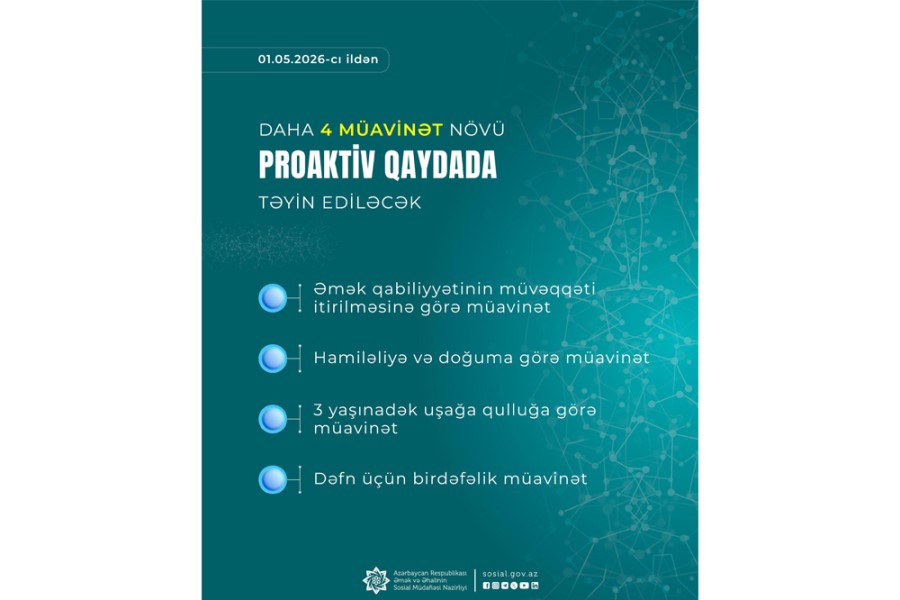 Daha 4 müavinət növü proaktiv qaydada təyin ediləcək