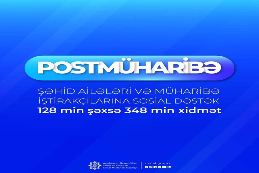 Postmüharibə dövründə şəhid ailələri üzvləri və müharibə iştirakçıları olan 128 min şəxsə 348 min xidmət göstərilib