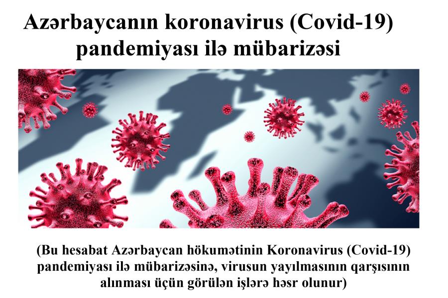 covid19_azerbaijan_report