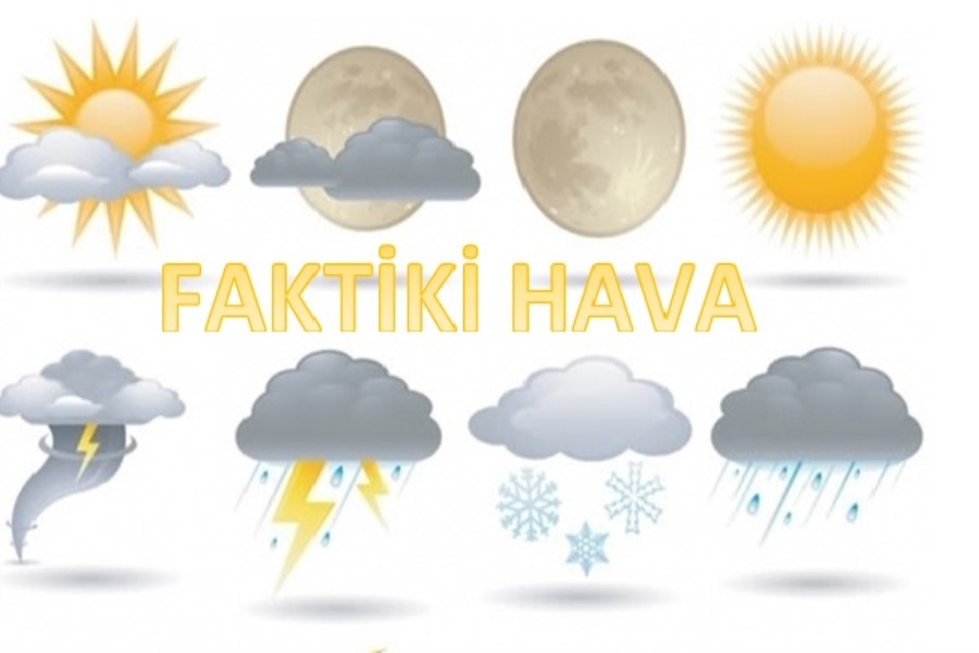 Bu gün hava necə olacaq?