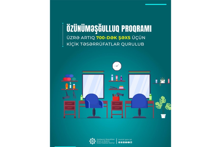 Bu il özünüməşğulluq proqramı üzrə artıq 700-dək şəxs üçün kiçik təsərrüfatlar qurulub