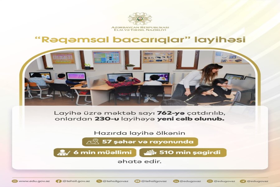 “Rəqəmsal bacarıqlar” layihəsi